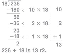 Grade 5 HMH Go Math - Answer Keys Chapter 2; Lesson 4:Partial Quotients