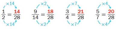 lesson 6 homework practice estimate with percents answer key