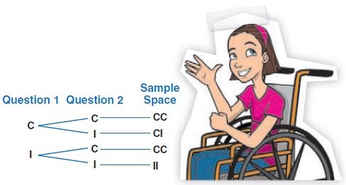 lesson 3 homework practice probability of compound events