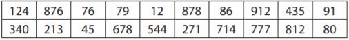 grade 7 hmh go math answer keys