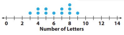 grade 7 hmh go math answer keys answer keys